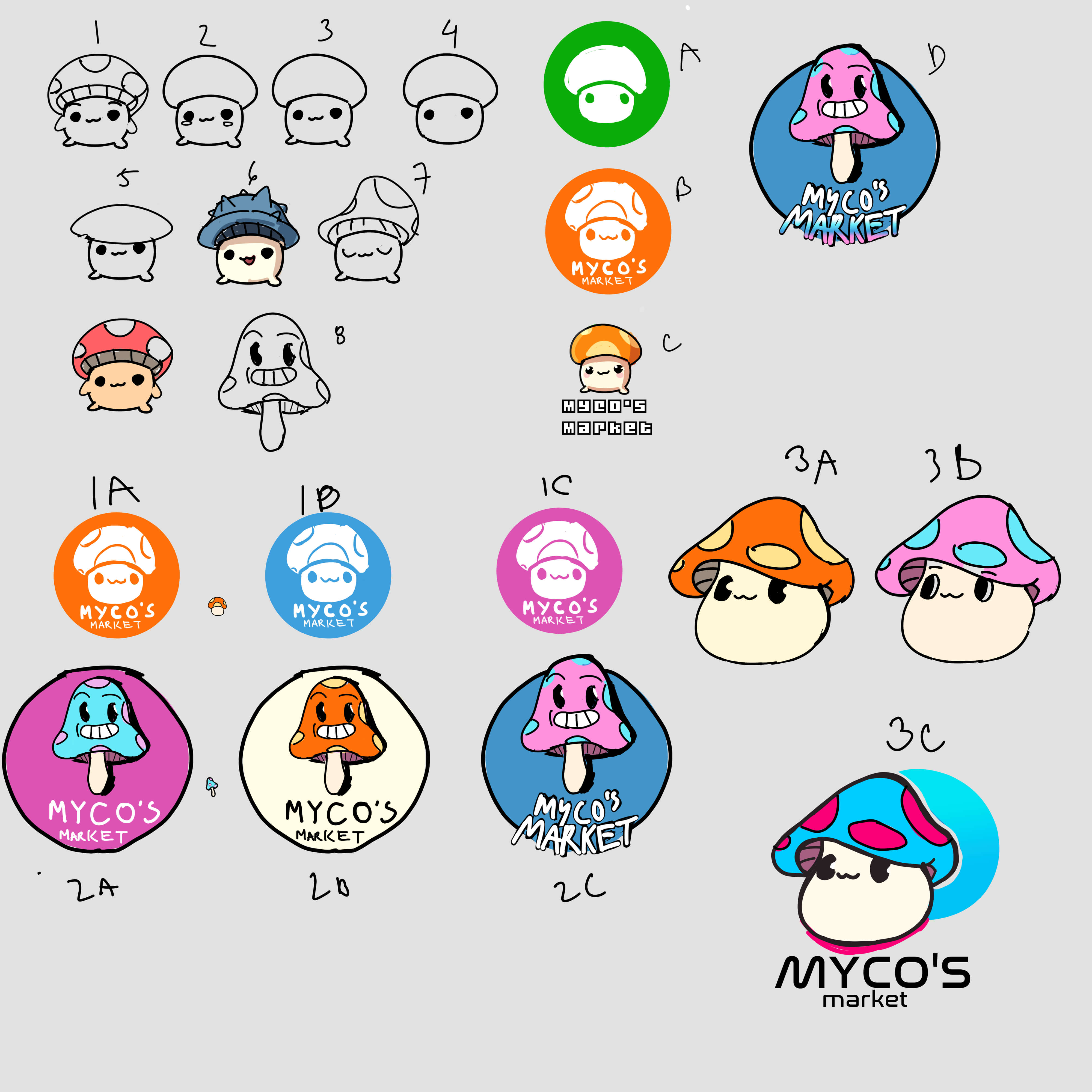 Sketches of mycos mascot